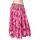 Kalhotová sukně růžová kal1479
