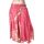 Kalhotová sukně růžová kal1478
