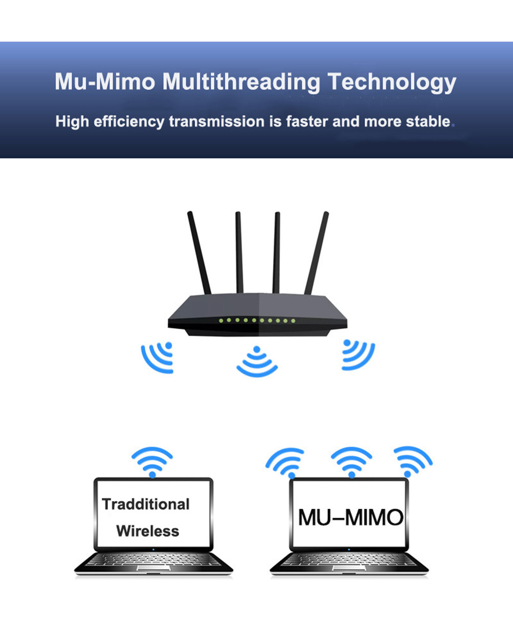 Intel Wi-Fi 6E AX210