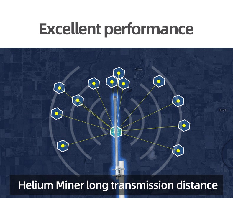 Externí sklolaminátová LoRa Helium anténa