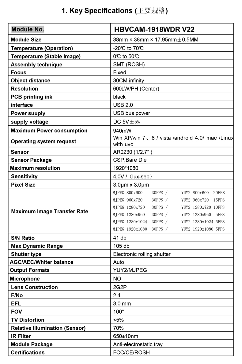 AR0230 2MP USB Kamera (A) modul