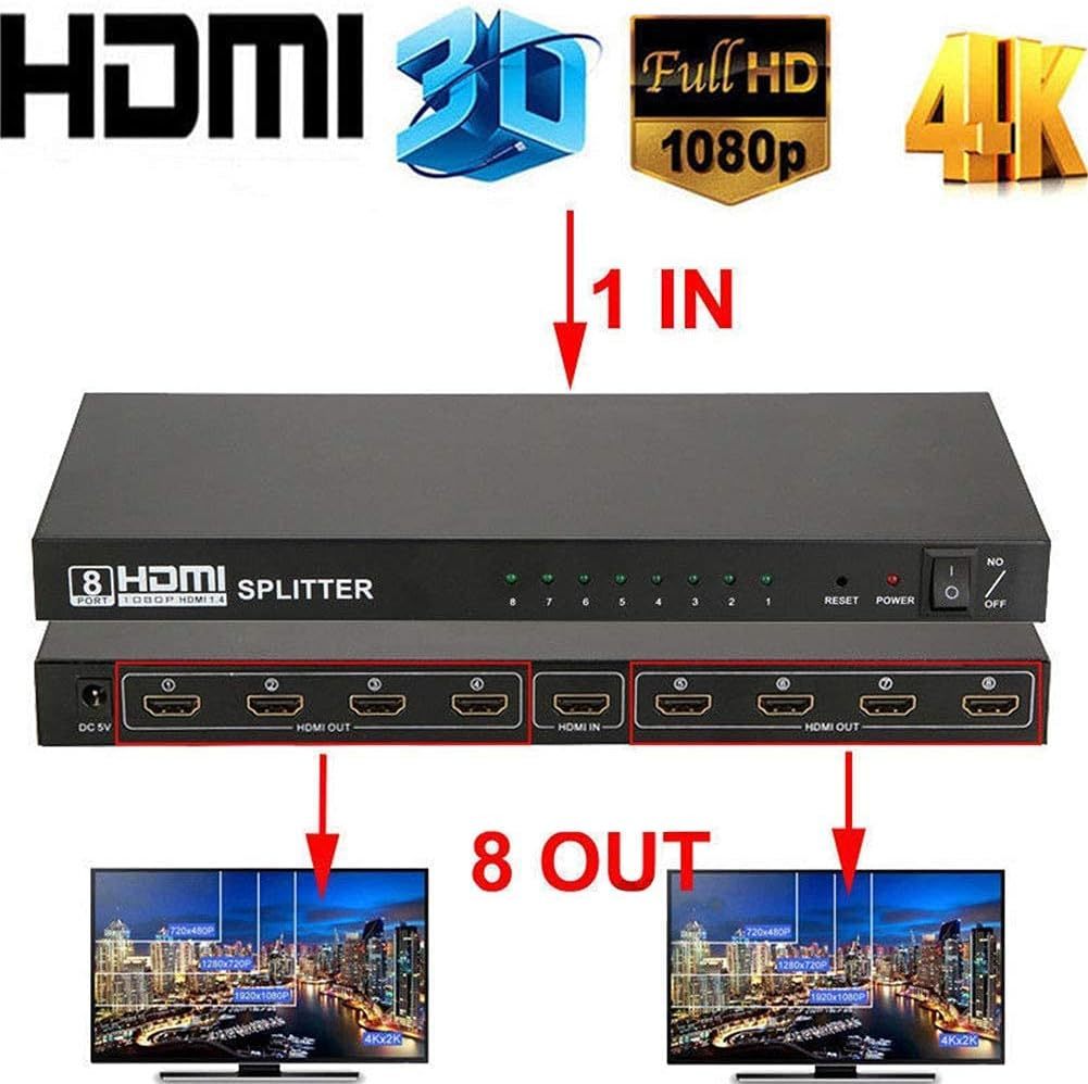 HDMI rozbočovač 1-8 portů, kovový, bez napájecího adaptéru HDMI rozbočovač 1-8 portů, kovový, bez napájecího adaptéru