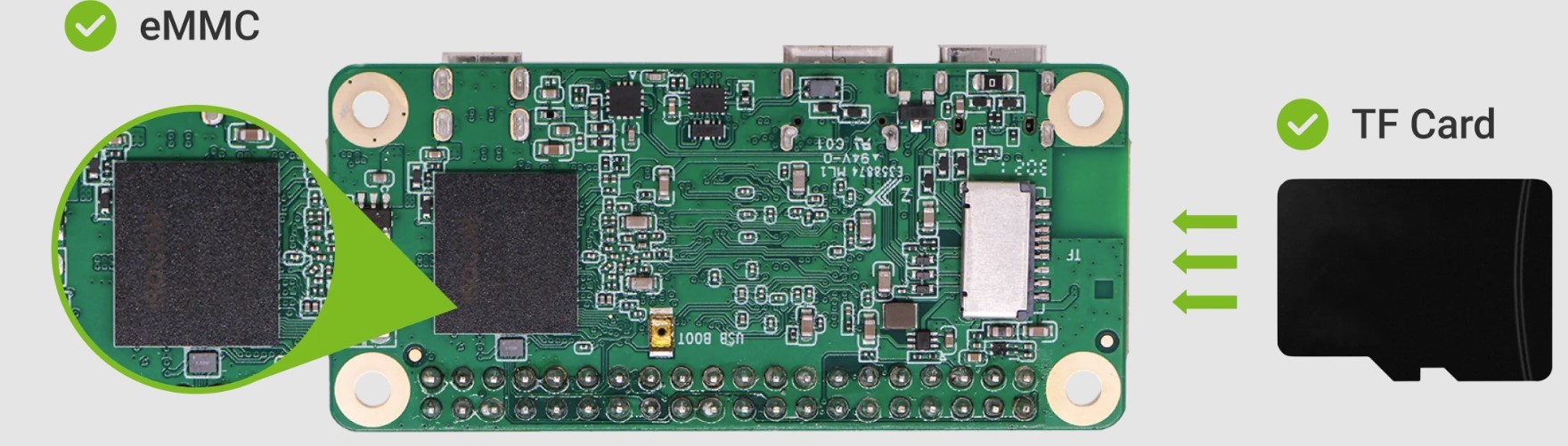 Radxa Zero ultra malý SBC podporuje 4K displej