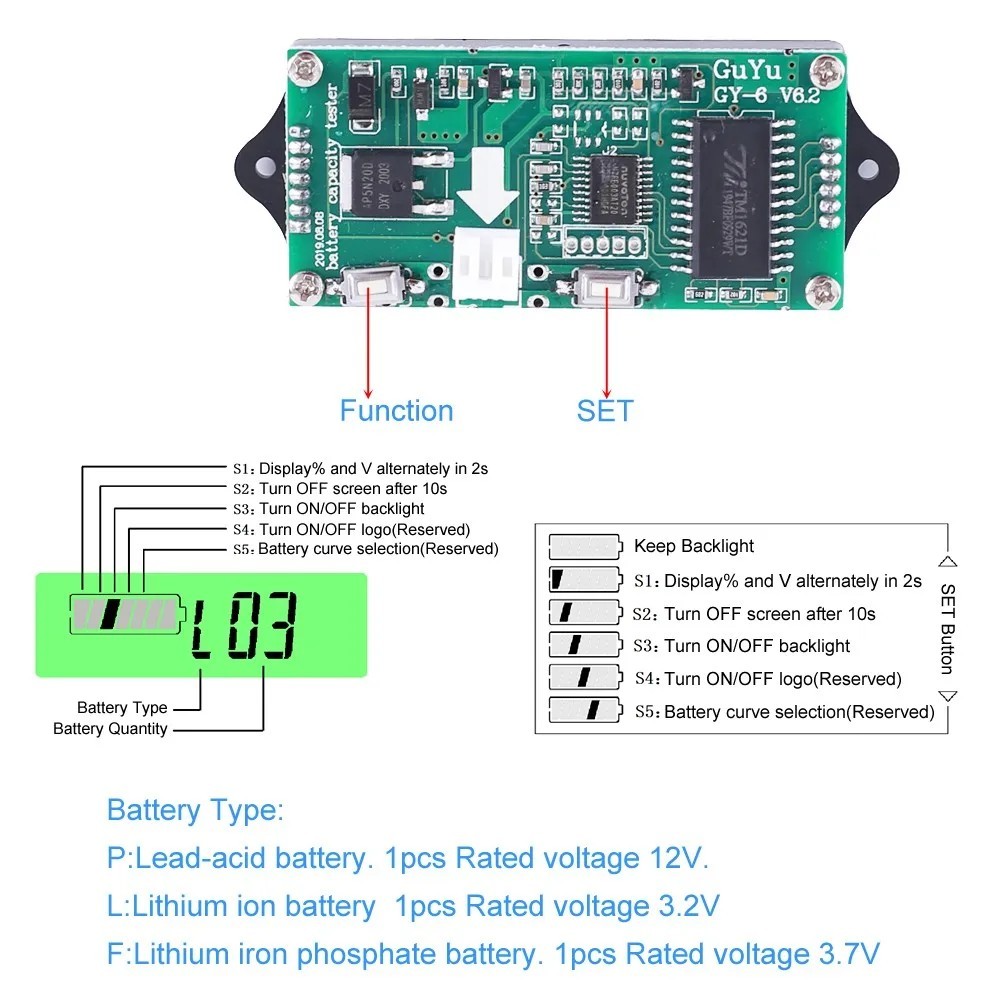 GY-6 v4.3 panelový LCD měřič tester kapacity Li-ion baterie 12V-48V autobaterie.