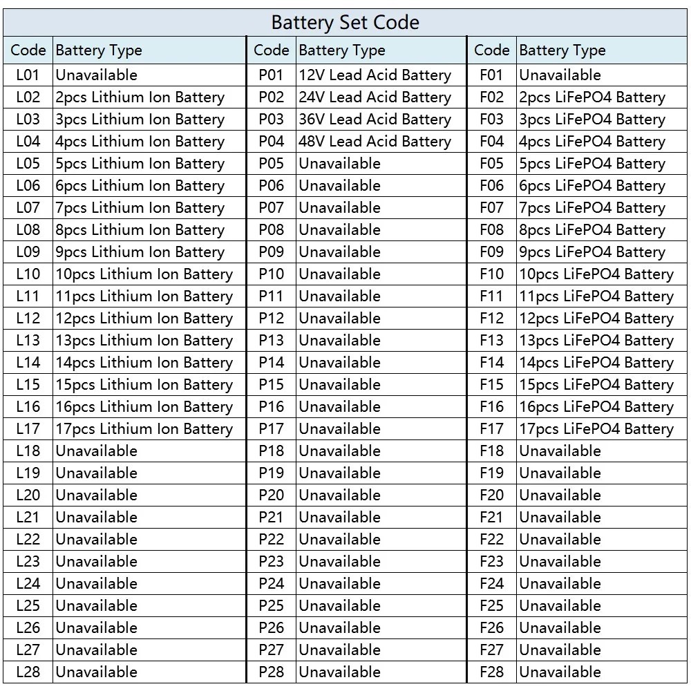 GY-6 v4.3 panelový LCD měřič tester kapacity Li-ion baterie 12V-48V autobaterie.