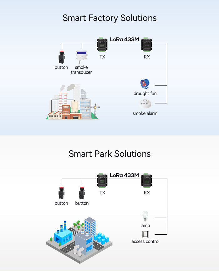K61-DL20 Switching Value Synchronous Remote Transmission