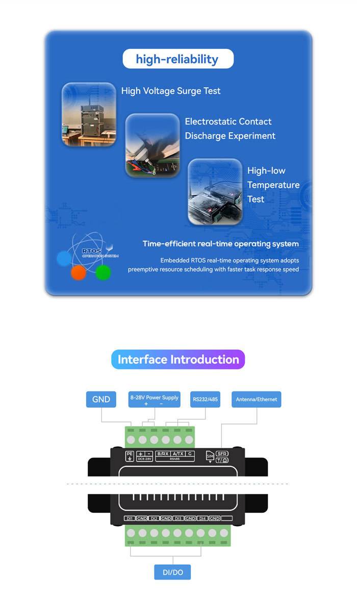 K61-DL20 Switching Value Synchronous Remote Transmission